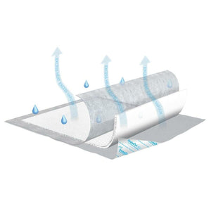 TENA InstaDri disposable underpads for incontinence leak protection designed to protect beds, chairs and other surfaces
