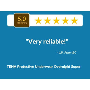 5 Star Customer Review: "Very Reliable!" - TENA Protective Underwear Overnight Super
