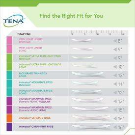 TENA Intimates disposable bladder control pads - find the right fit for you