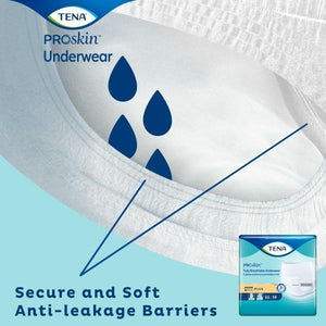 TENA ProSkin Plus Protective Underwear - secure and soft anti-leakage barriers