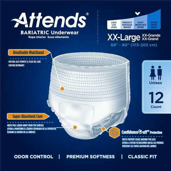 Attends Bariatric Protective Underwear for incontinence designed