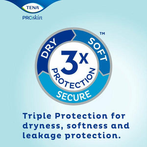 TENA ProSkin Night Super - Moderate to Heavy Absorbency bladder protection pad - triple protection for dryness, softness and leakage protection