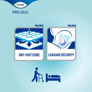 TENA ProSkin Night Super - Moderate to Heavy Absorbency bladder protection pad with dry-fast core and security against leakage