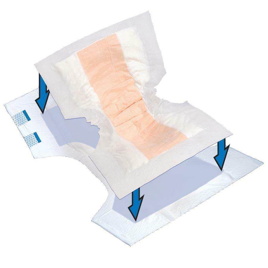 Fecal incontinence pads for bowel leakage