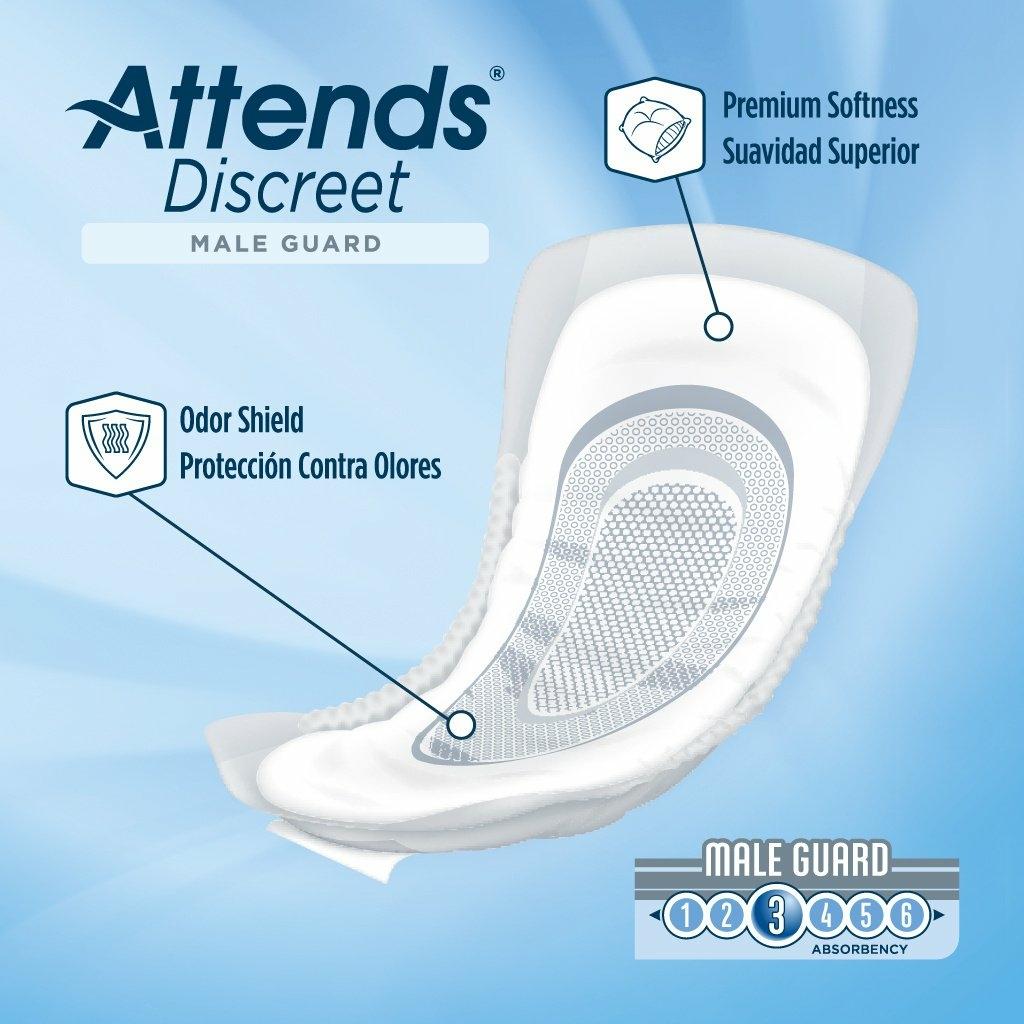 Attends Discreet Men's disposable underwear Guards - incontinence pads for  bladder leak –