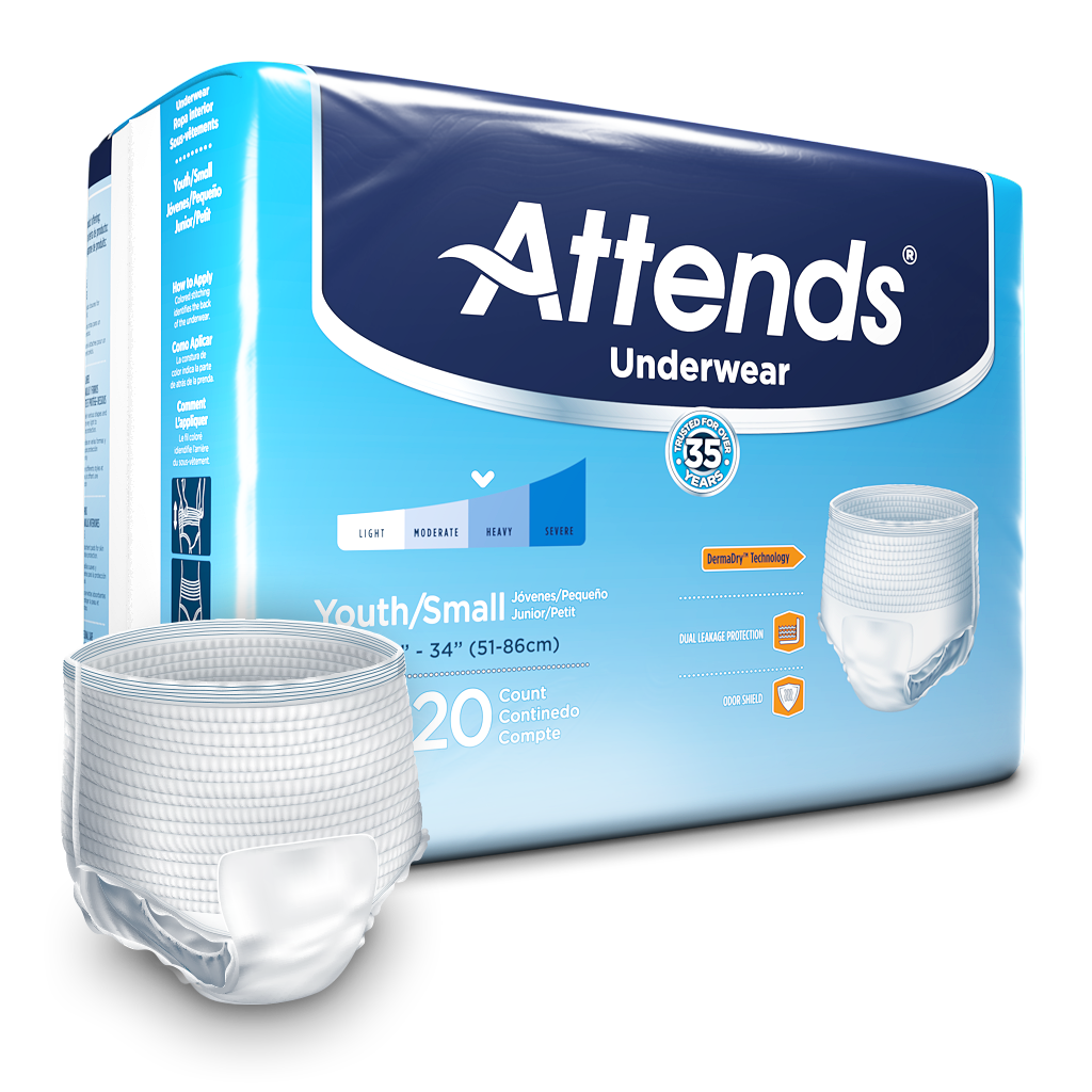 Reusable Incontinence Underwear: Pros And Cons - National Association For  Continence