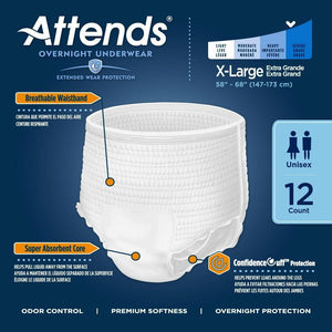 Attends Overnight disposable protective Underwear for bladder and bowel incontinence product features in Extra Large