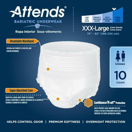 Attends® Bariatric 3XL Underwear - Overnight Protection – Rely Medical  Supply, LLC