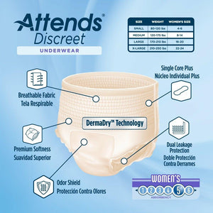  Attends Discreet Women's disposable protective Underwear for bladder and bowel incontinence product features 