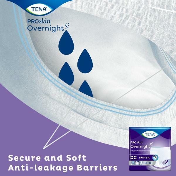 TENA Incontinence Underwear, Overnight Protection, Medium, 12 Count